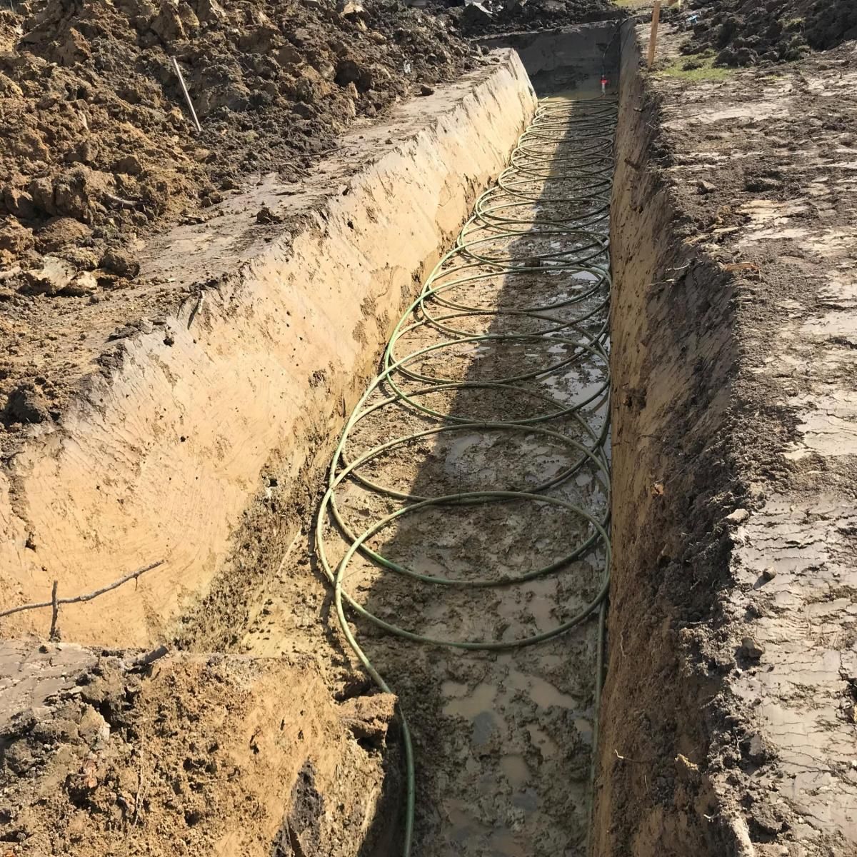 Ringgrabenkollektor Ringgrabenkollektor